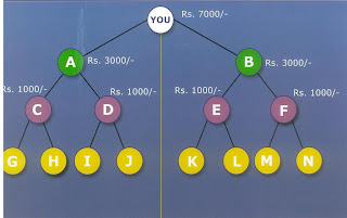 Rmp infotec business plan image