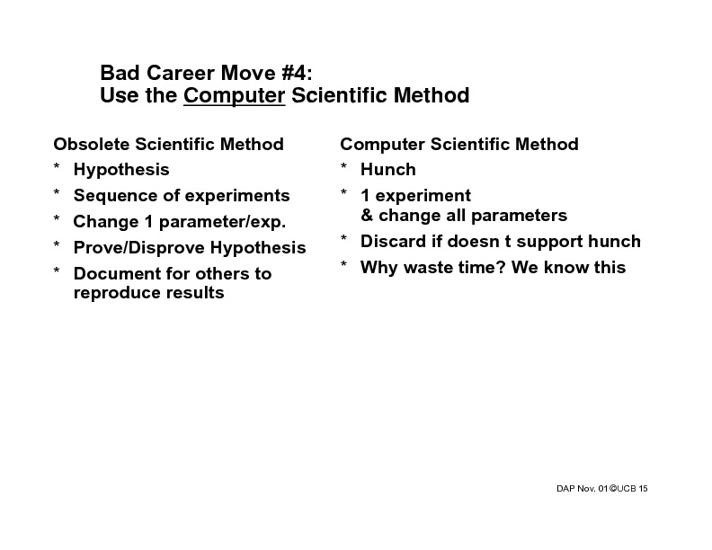wellons The Computer Scientific Method