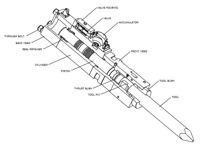_ Hydraulic Breaker / Hammer Parts