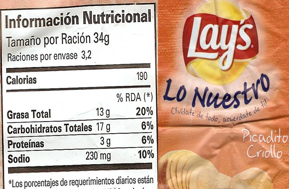 INFORMACIÓN NUTRICIONAL PH LAY'S PICADITO CRIOLLO