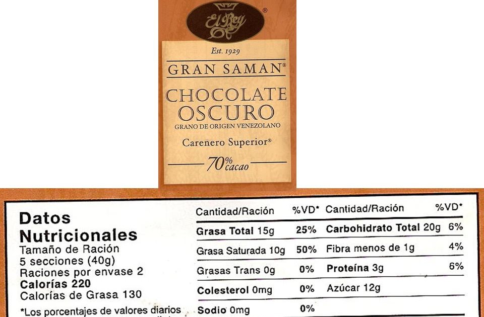 INFORMACIÓN NUTRICIONAL PH GRAN SAMÁN. CHOCOLATE OSCURO 70 .EL REY