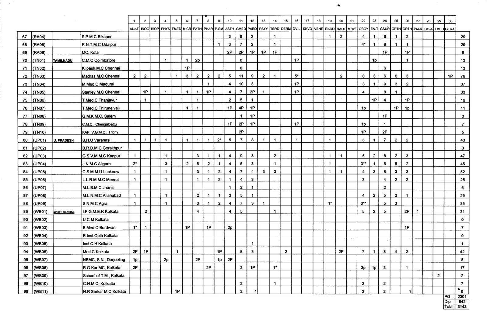 [AIPG_2008_Vacancy_Page_3.jpg]