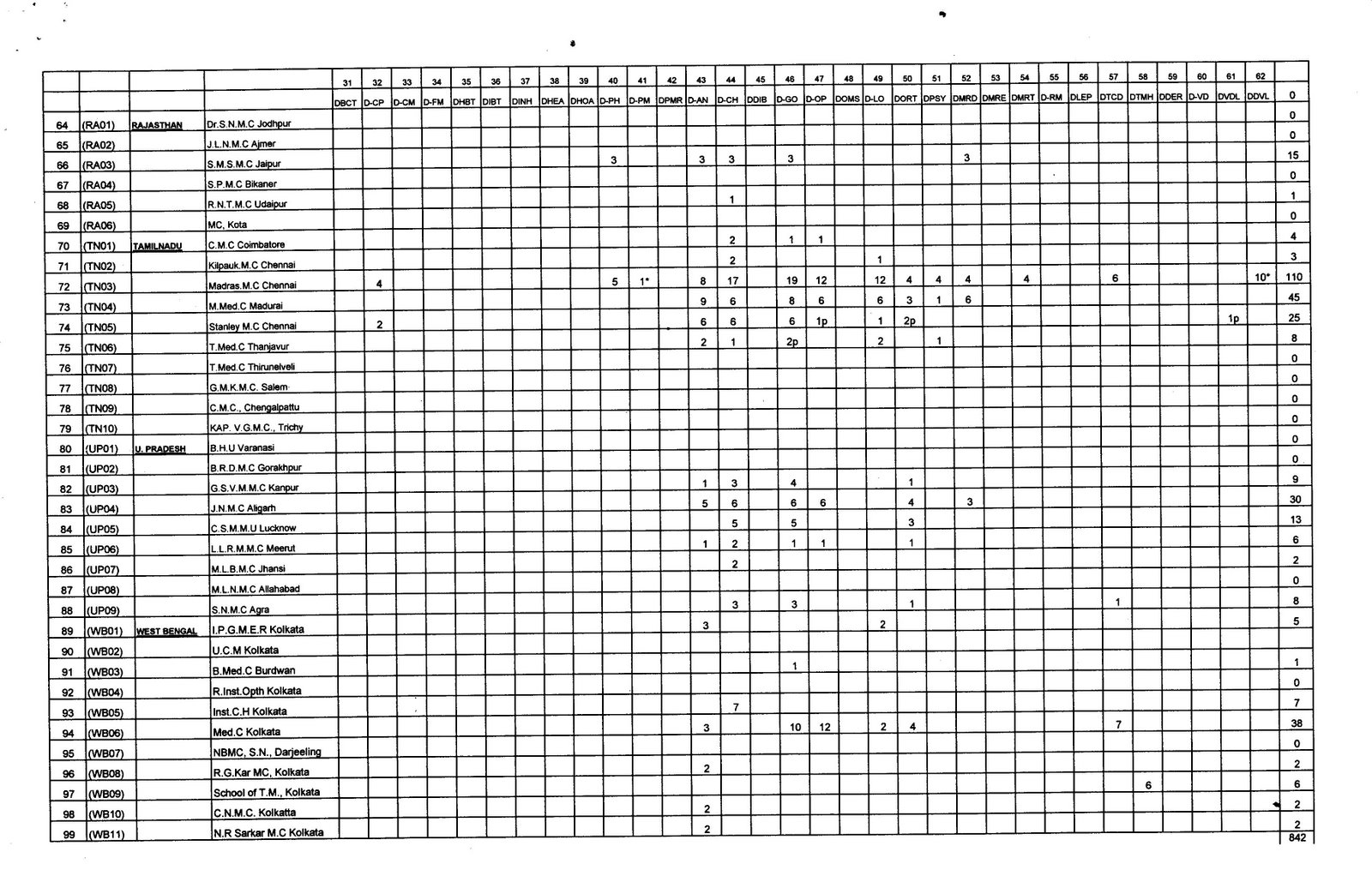 [AIPG_2008_Vacancy_Page_6.jpg]