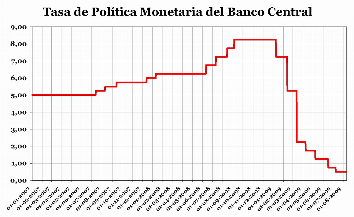 [TPM_a_+julio09.jpg]