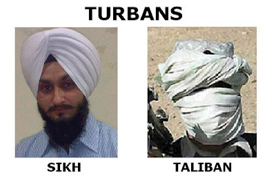 muslims wearing turbans