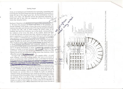 Foucault theory of power summary picture