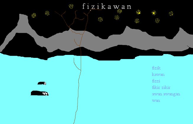 fizikawan