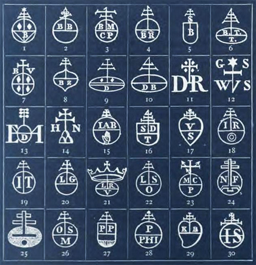 Abaculi Printers’ Marks (1893)