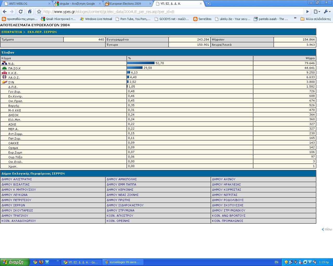 [eyroekloges+04-+serres.bmp]