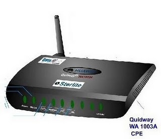 Bsnl Wireless Modem