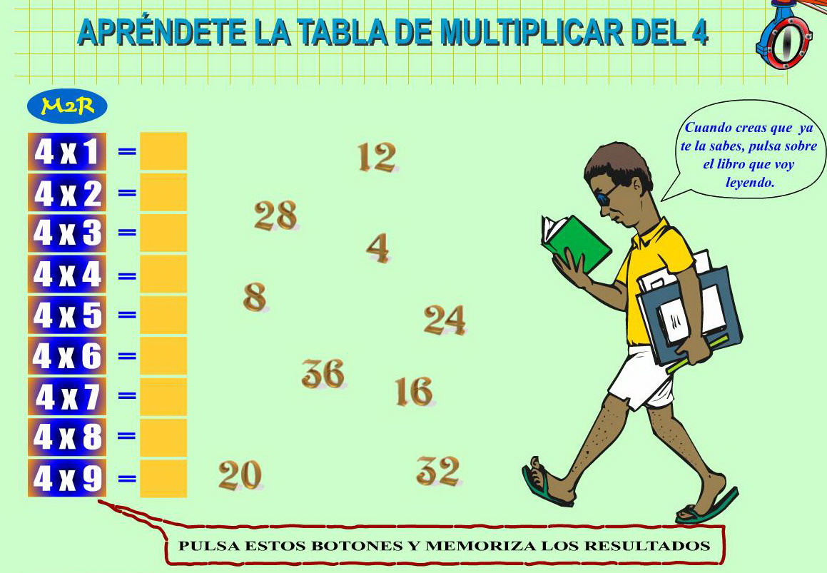 Mister H y sus amigos en CGB TERCERO BÁSICO Tablas de multiplicar