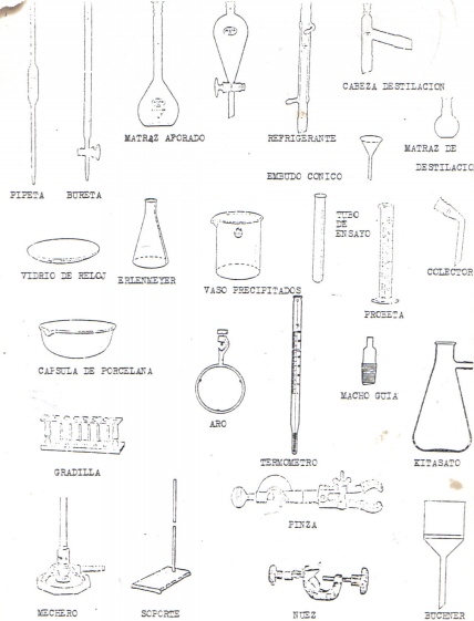IMAGEN EQUIPO LABORATORIO imagen equipo laboratorio: