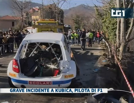 Kubica Crash Italy