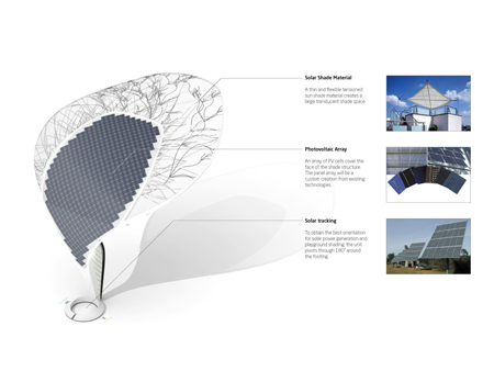 [07_veil-solarshade-03.jpg]