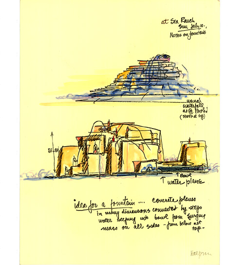 [HalprinPortlandOpenSpaceSequence9Small.jpg]