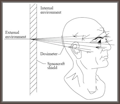 [2nd-Radiation-Problem.jpg]