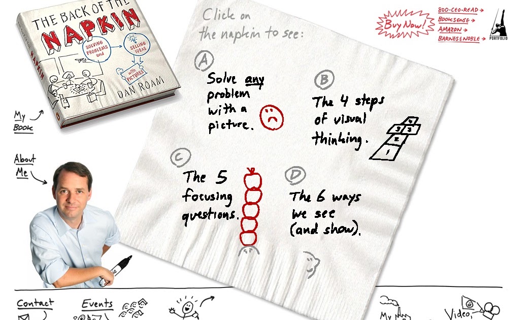 Thoughts Illustrated Back of the Napkin visual thinking you can do it!