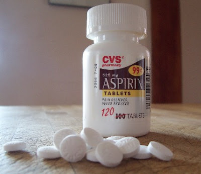 Chemical properties of aspirin image