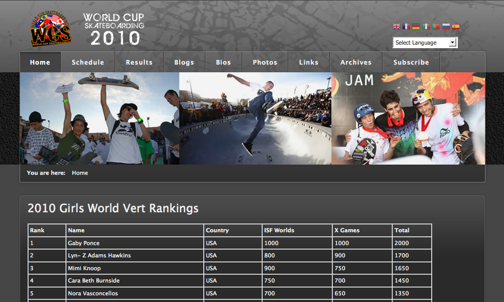 Gaby Ponce Skateboarding World Cup Rankings for Women's Vert 2010