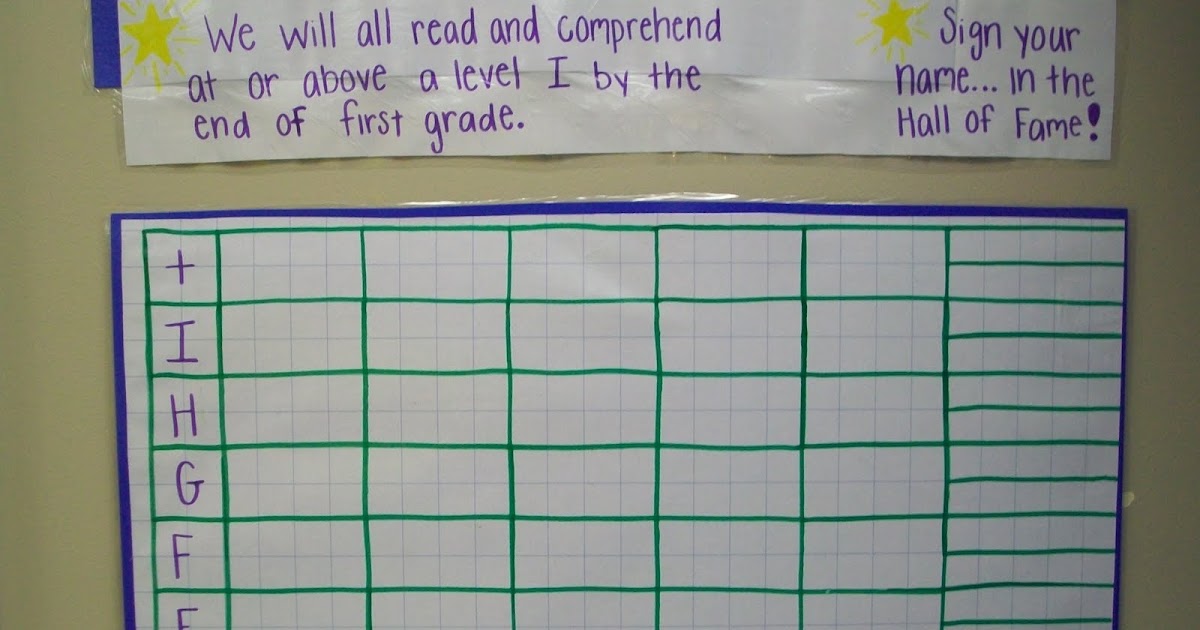 Mrs. Wheeler's First Grade Tidbits: Reading Goals
