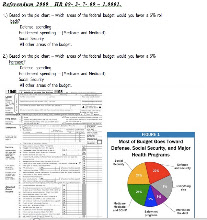 Help me draft the house bill!