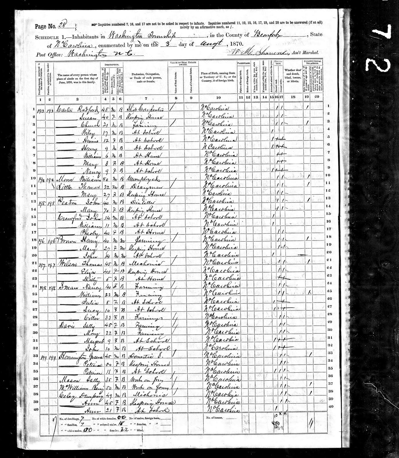 beaufort co property tax lookup