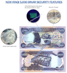 dinar pecahan 5000