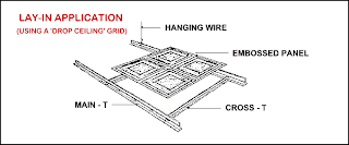 install suspended ceiling