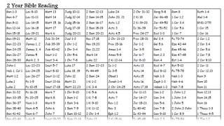 One Year Bible Reading Chart