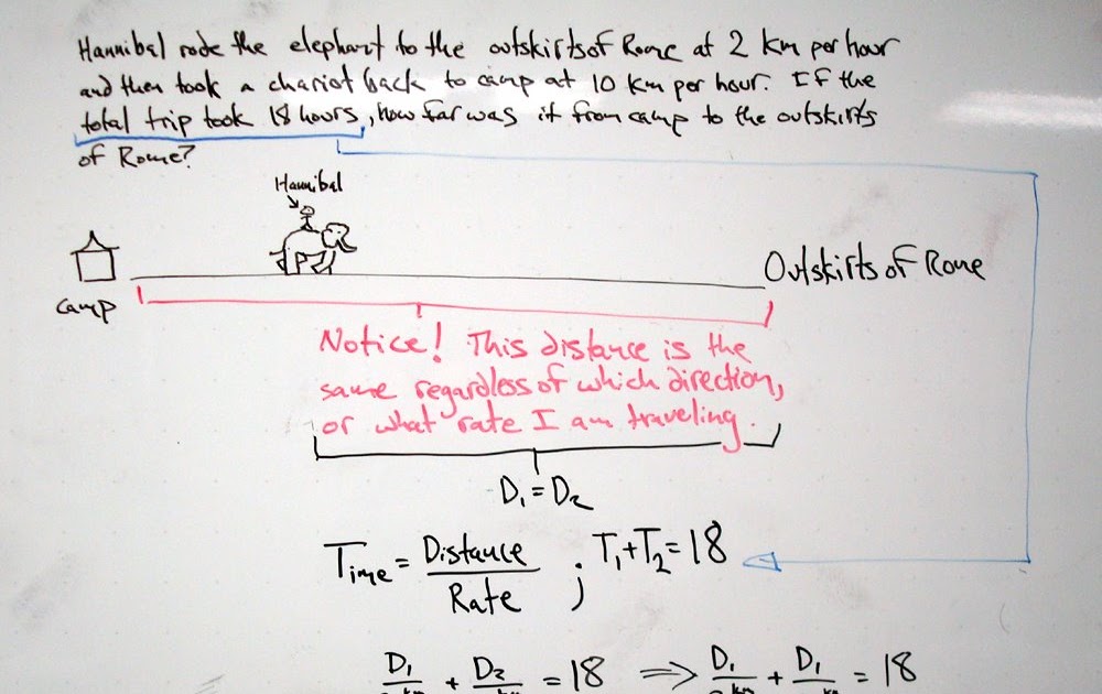 Math Knowledge Now Uniform motion problem.