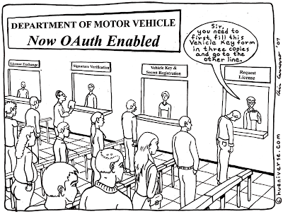 http://1.bp.blogspot.com/_ZEQTZAmHudI/TGFfdi9vsQI/AAAAAAAABu0/y9IO0RfafN4/s400/OAuth-at-the-DMV.png