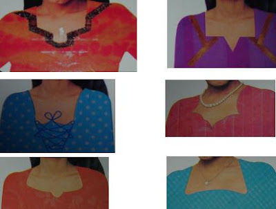 Salwar neck pattern
