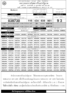 Thai Lottery Results 16-Feb-2009 Thai Lottery Results 16-Feb-2009
