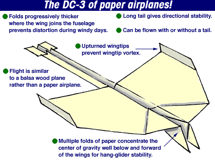For step by step instructions on how to build the best paper airplane For step by step instructions on how to build the best paper airplane