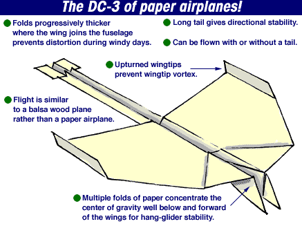 For step by step instructions on how to build the best paper airplane