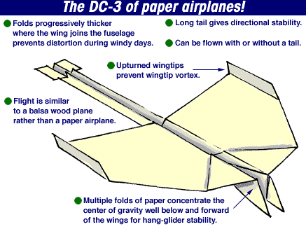 For step by step instructions on how to build the best paper airplane 