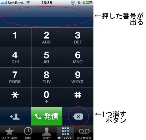 初心者に良くわかる Iphoneの使い方 Iphoneの電話のかけ方