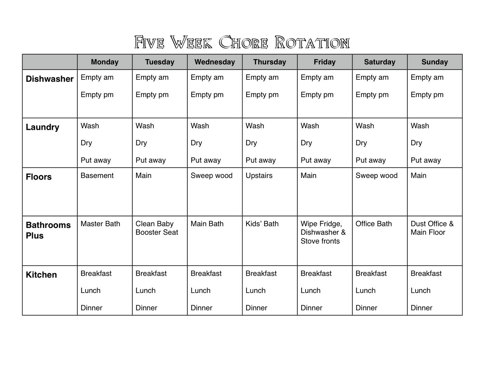 Chore Rotation Chart