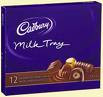 My Fave Food !