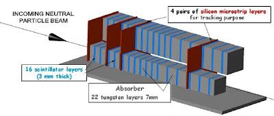 external image LHCf_lhc.jpg