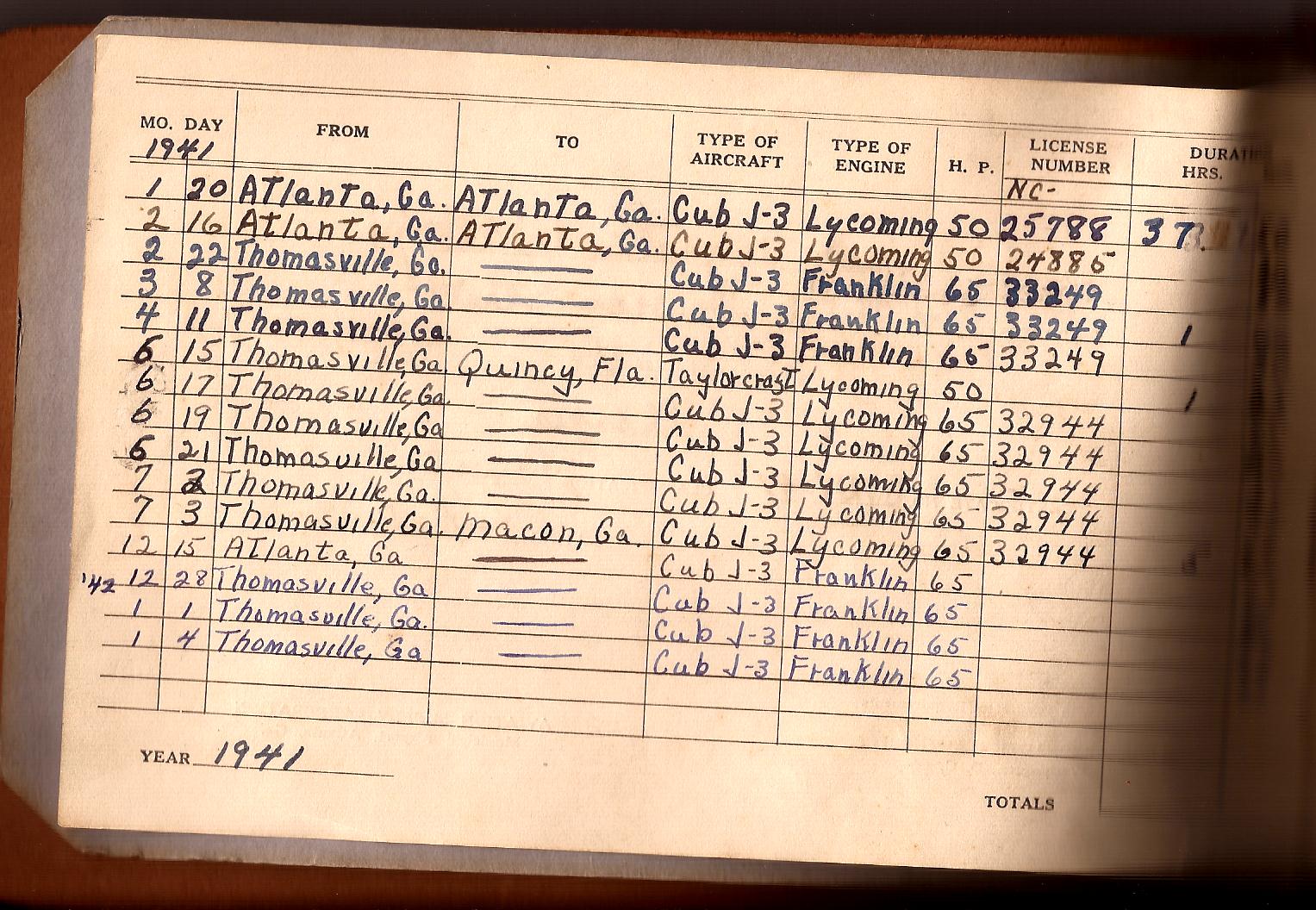 How to write an actors log book image