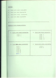 Contoh-contoh Skrip Drama by Claudia