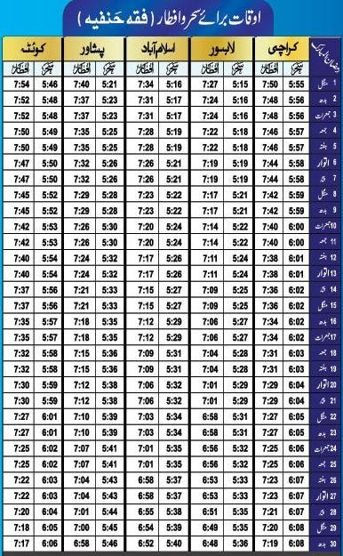 Military Time Table Conversion Chart