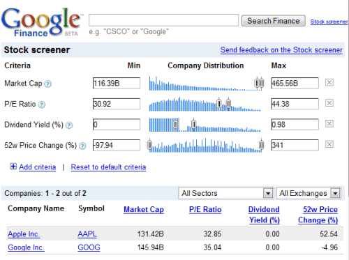 Google Finance Stock Screener