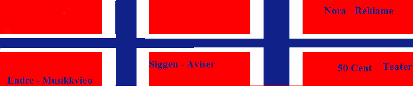 Velkommen til norskelskerne