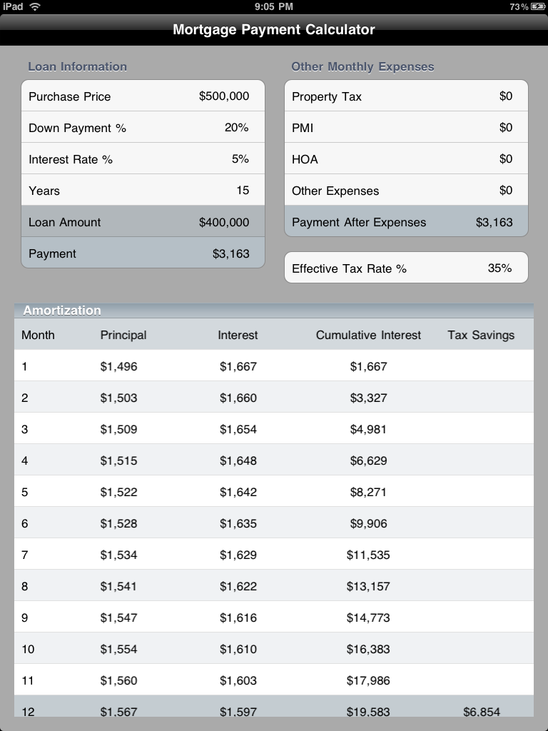 Mortgage Payment Calculator Free