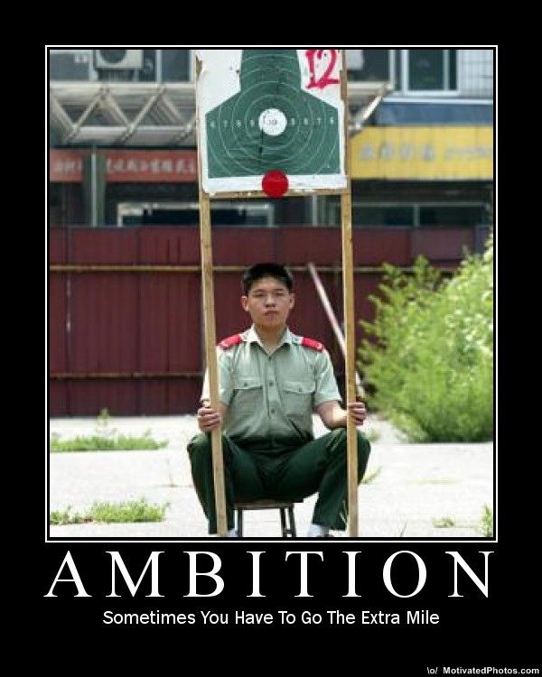 Ambition In Chinese