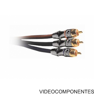 Soporte De Audio Y Video Tipos De Cables Para Audio Y Video