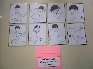 Gambar Cara Berwuduk