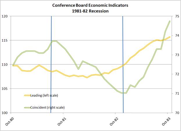 [CliffThiescharts2.jpg]